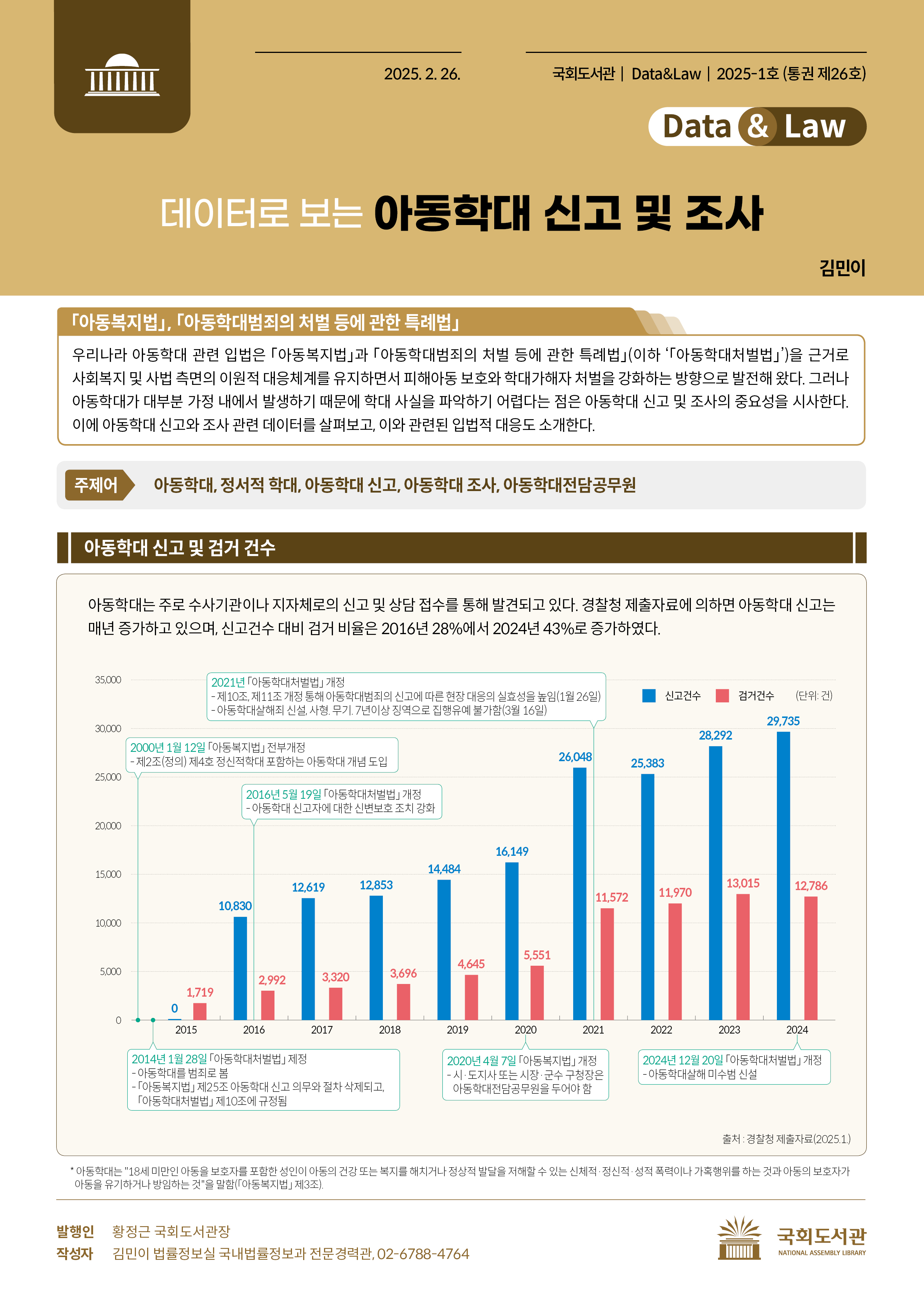 데이터로 보는 아동학대 신고 및 조사