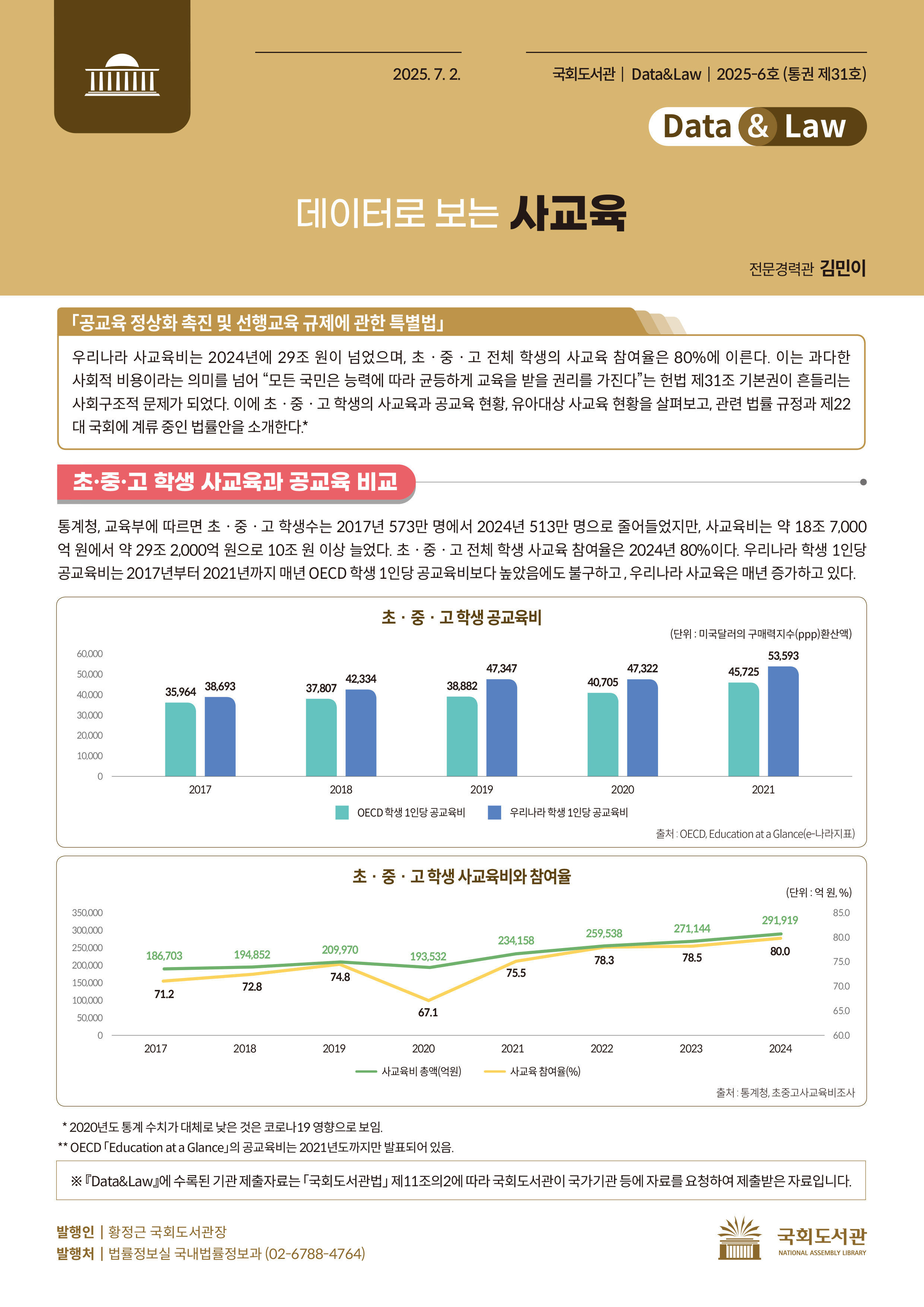데이터로 보는 사교육