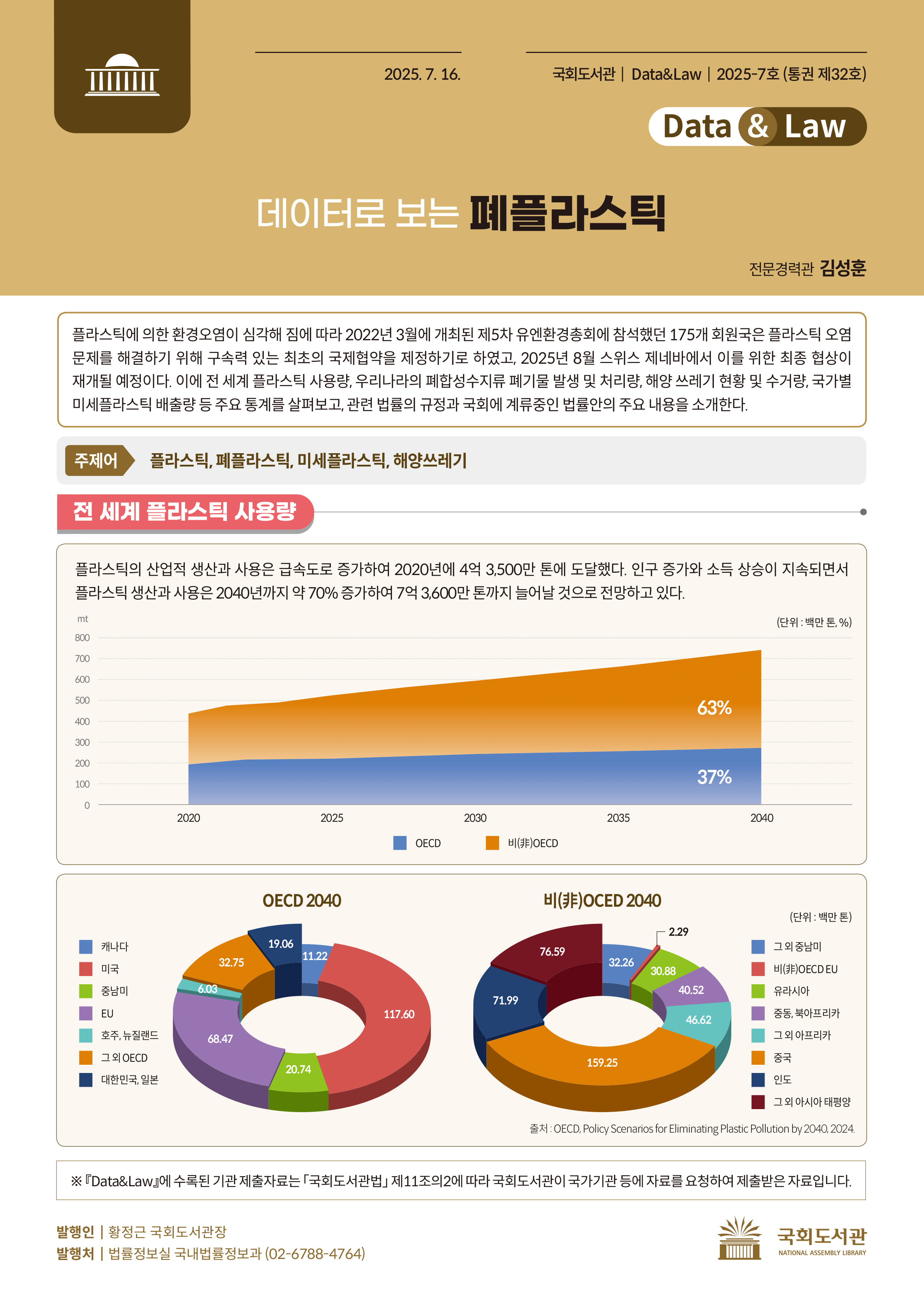 데이터로 보는 폐플라스틱