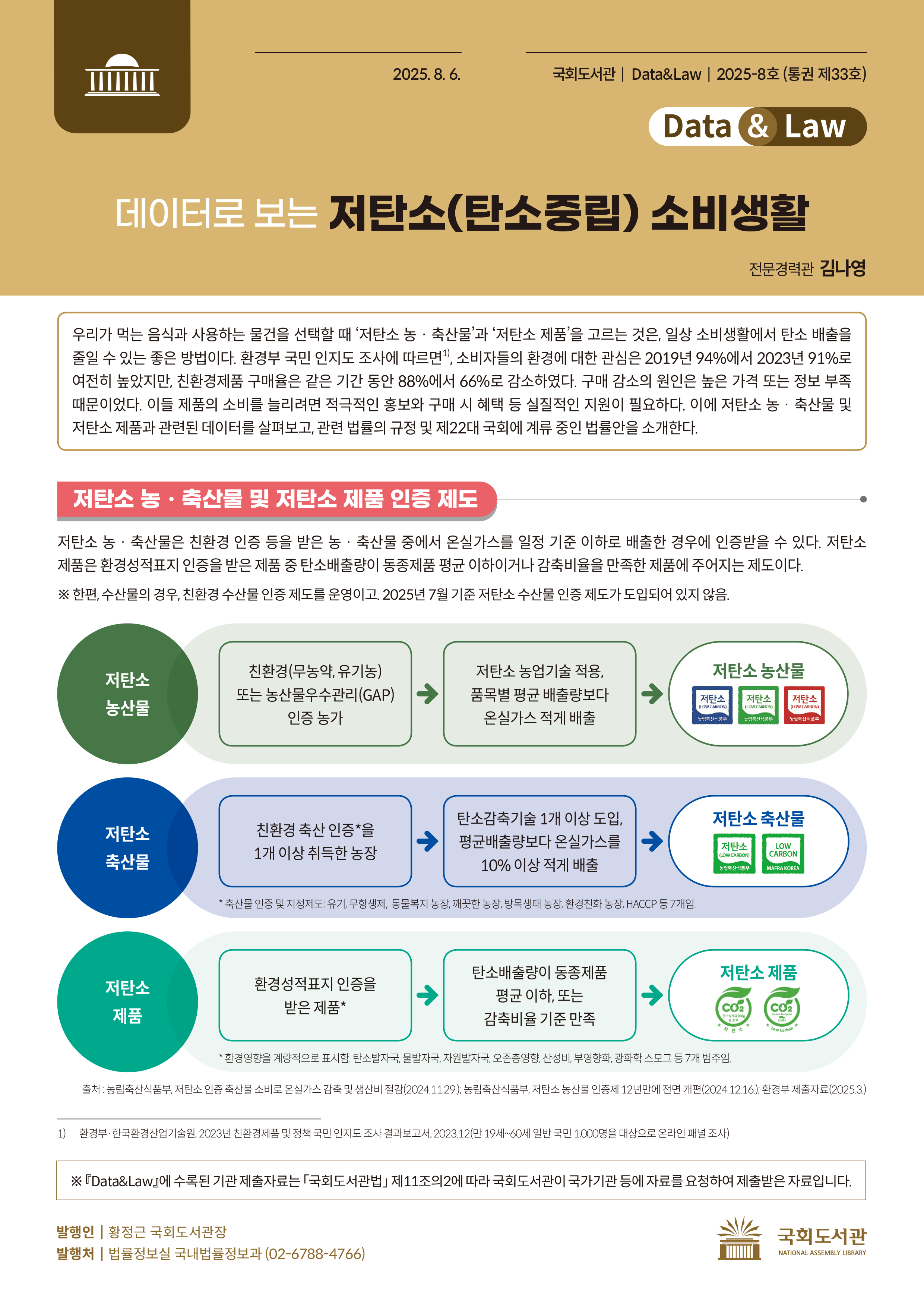 데이터로 보는 저탄소(탄소중립) 소비생활