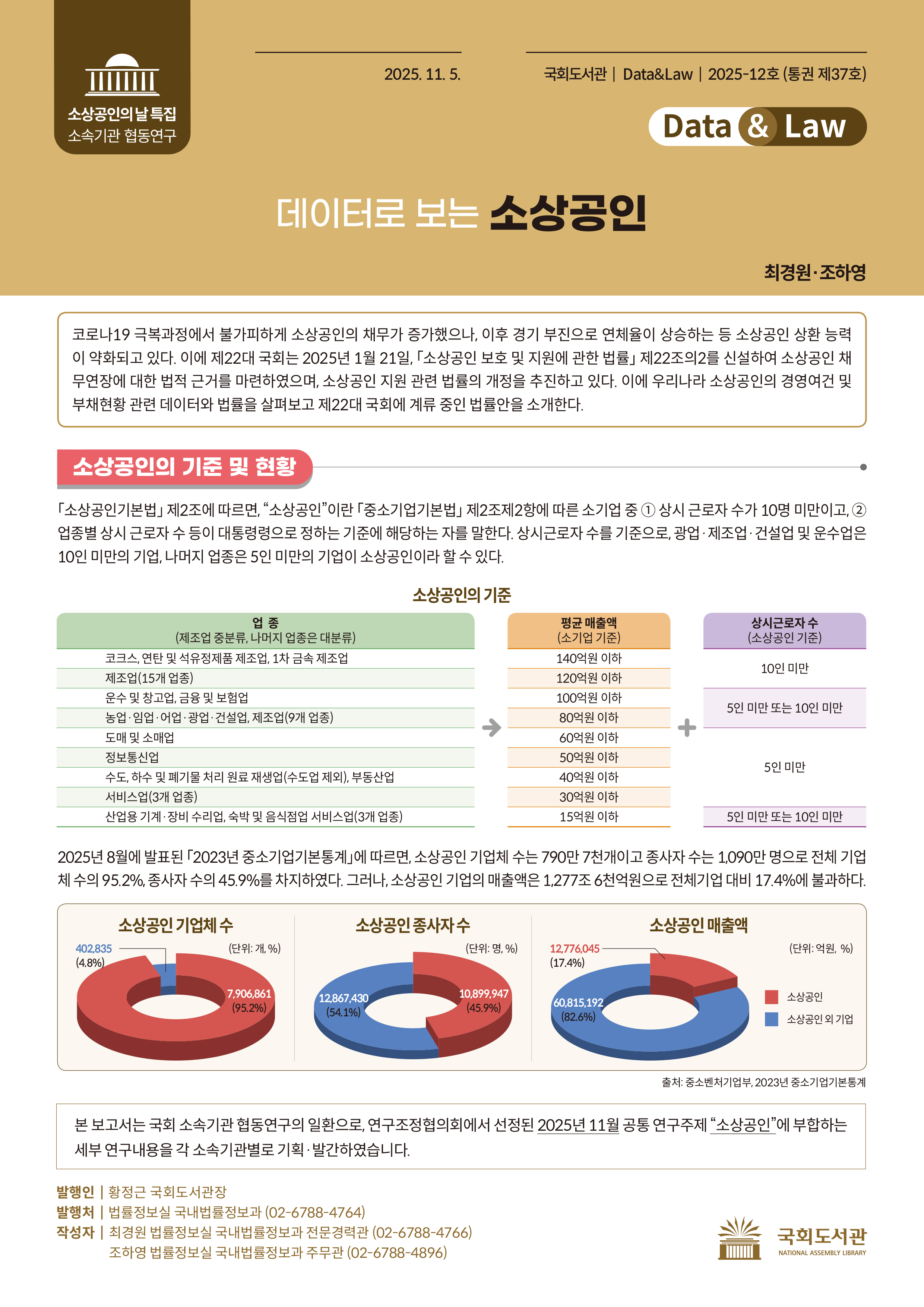 데이터로 보는 소상공인
