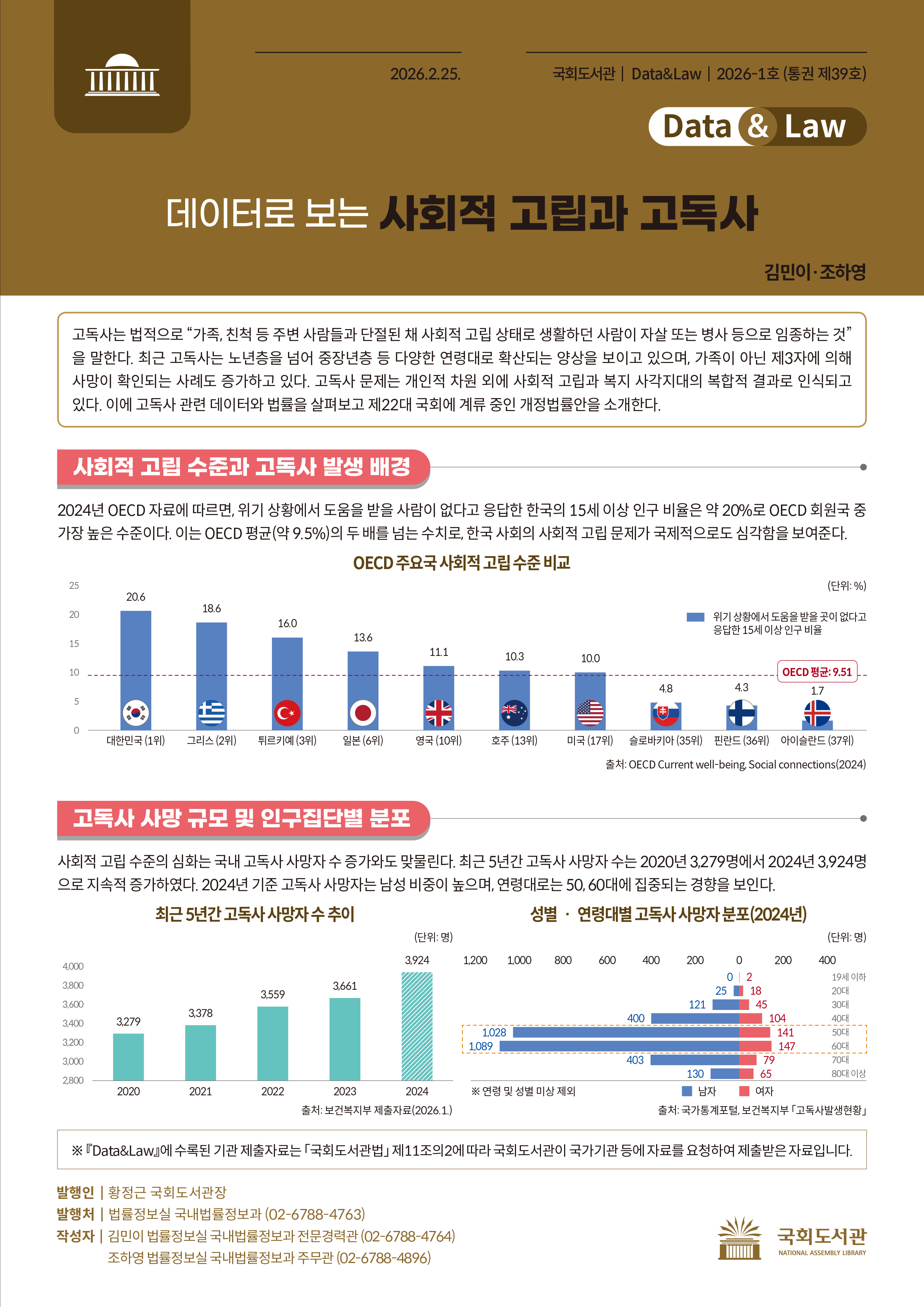 데이터로 보는 사회적 고립과 고독사
