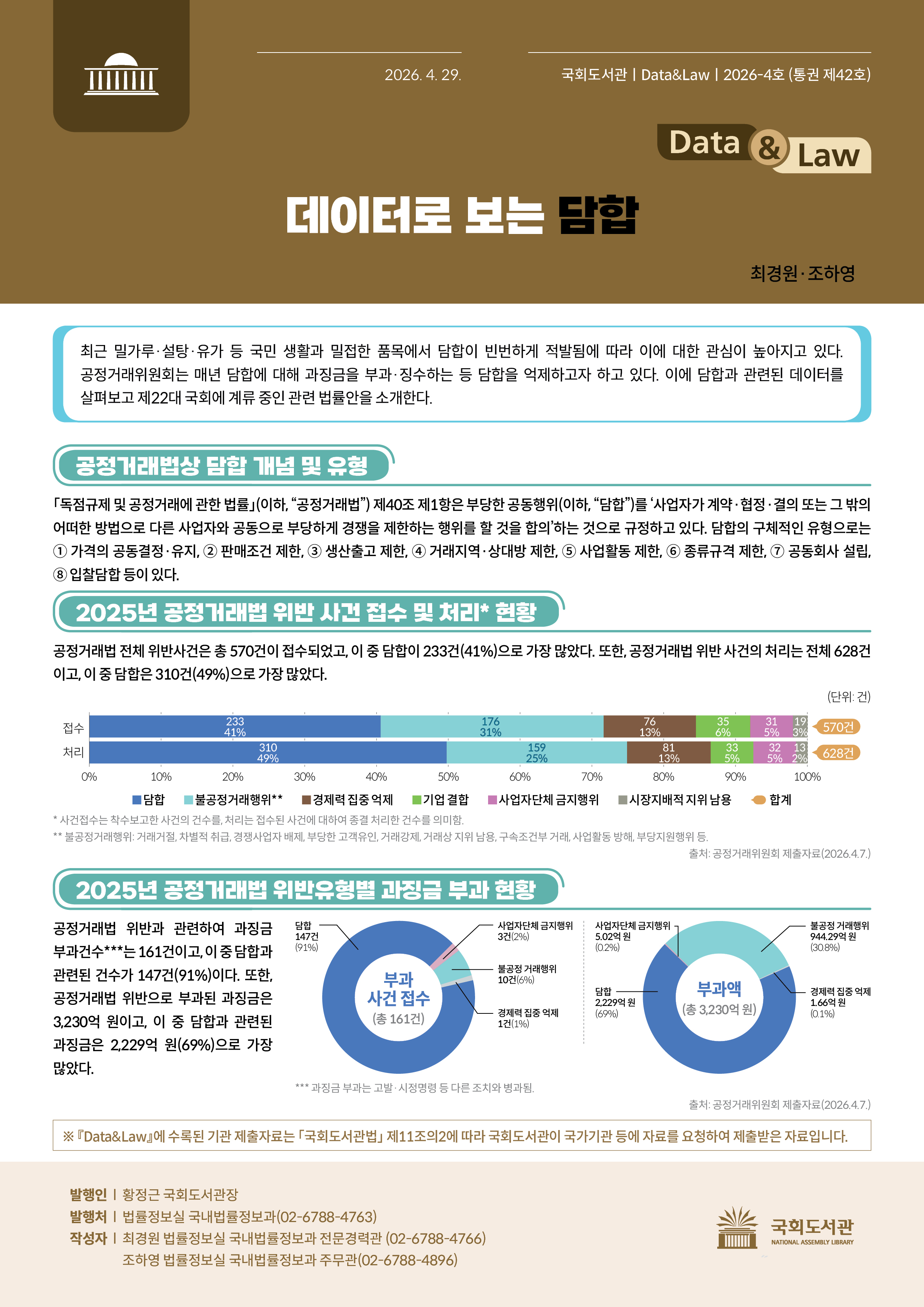 [Data&Law] 데이터로 보는 담합