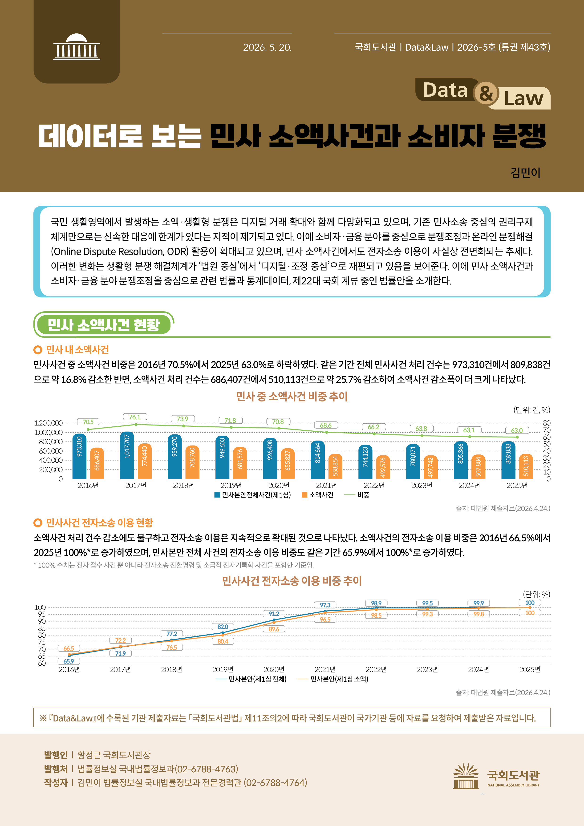 데이터로 보는 민사 소액사건과 소비자 분쟁