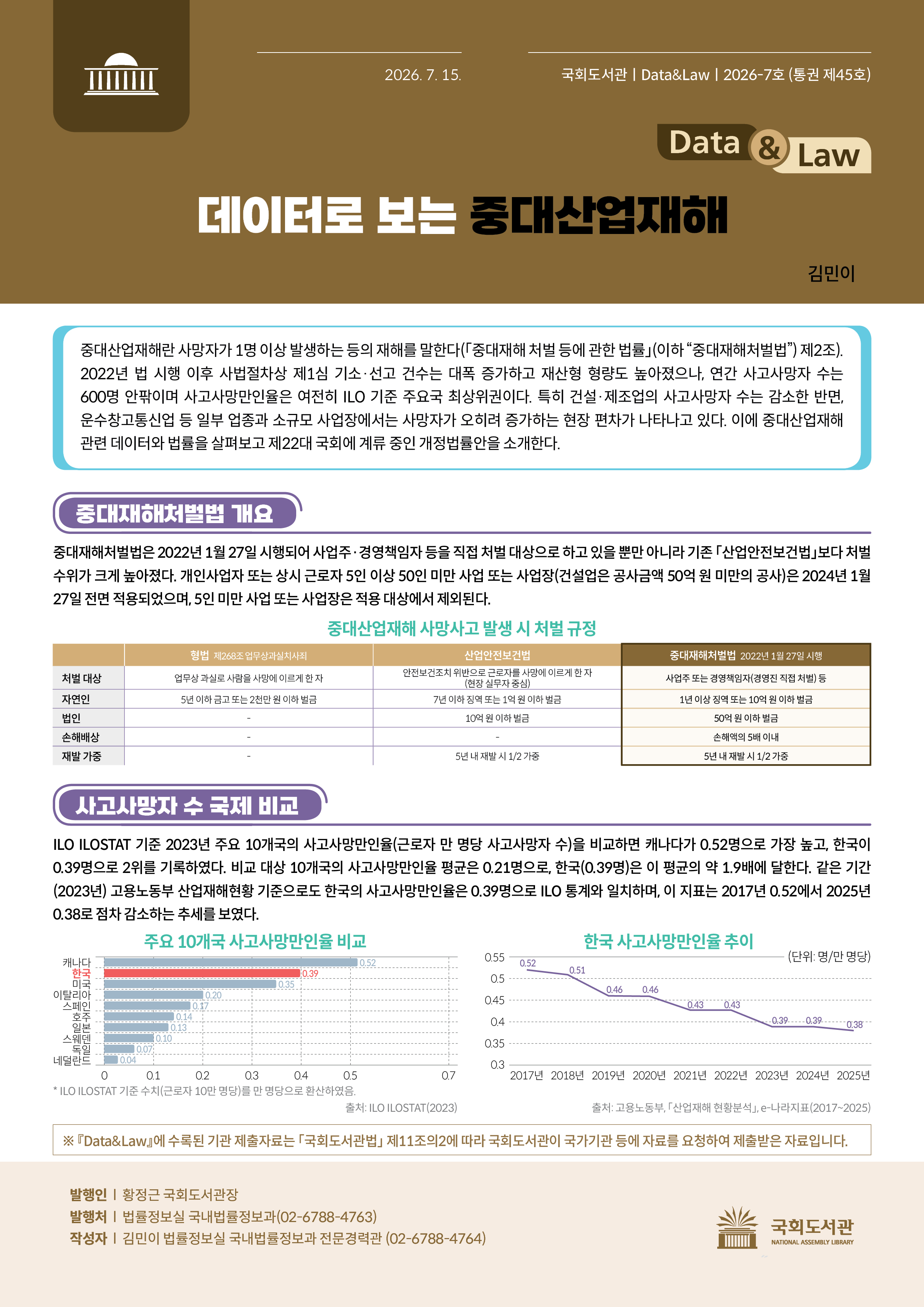 데이터로 보는 중대산업재해
